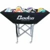 Discount 🧨 Baden CBC Premier Volleyball Cart 👏