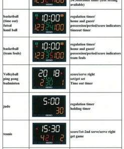 Discount ✨ Seiko KT-601 Multi-Sport Table-Top Scoreboard 😀 -Volleyball Official Shop a91 192f 16