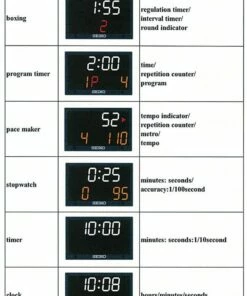 Discount ✨ Seiko KT-601 Multi-Sport Table-Top Scoreboard 😀 -Volleyball Official Shop a91 192g 16